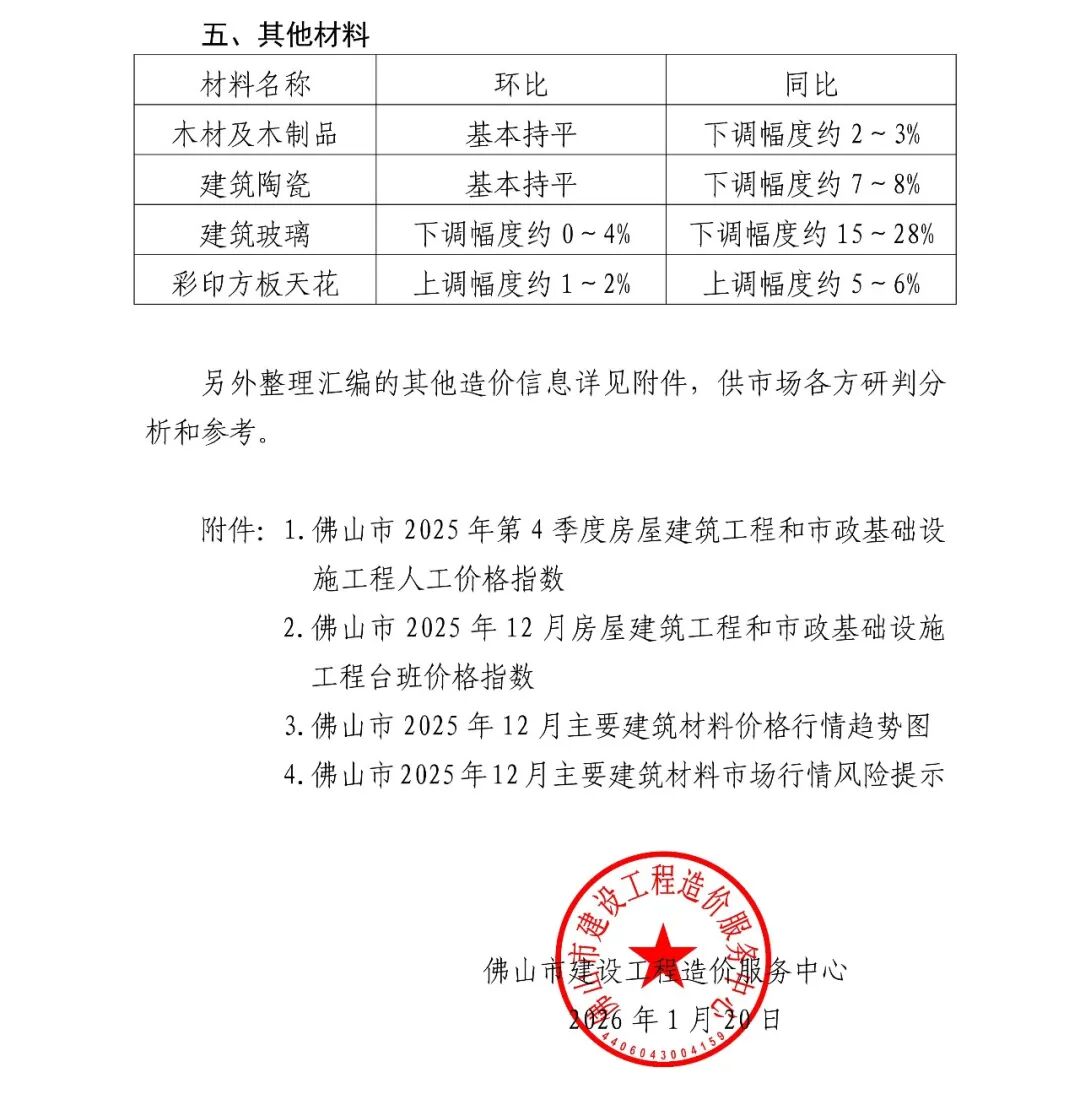 综合新闻-广东省工程造价协会