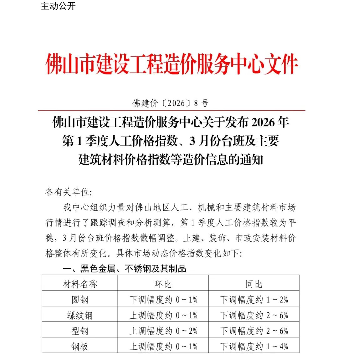 综合新闻-广东省工程造价协会